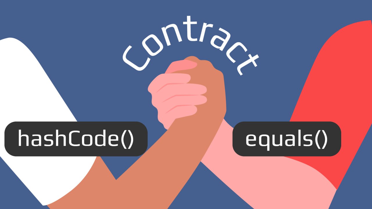 How equals() and hashCode() Work in Java and Why Following Their Contract Matters