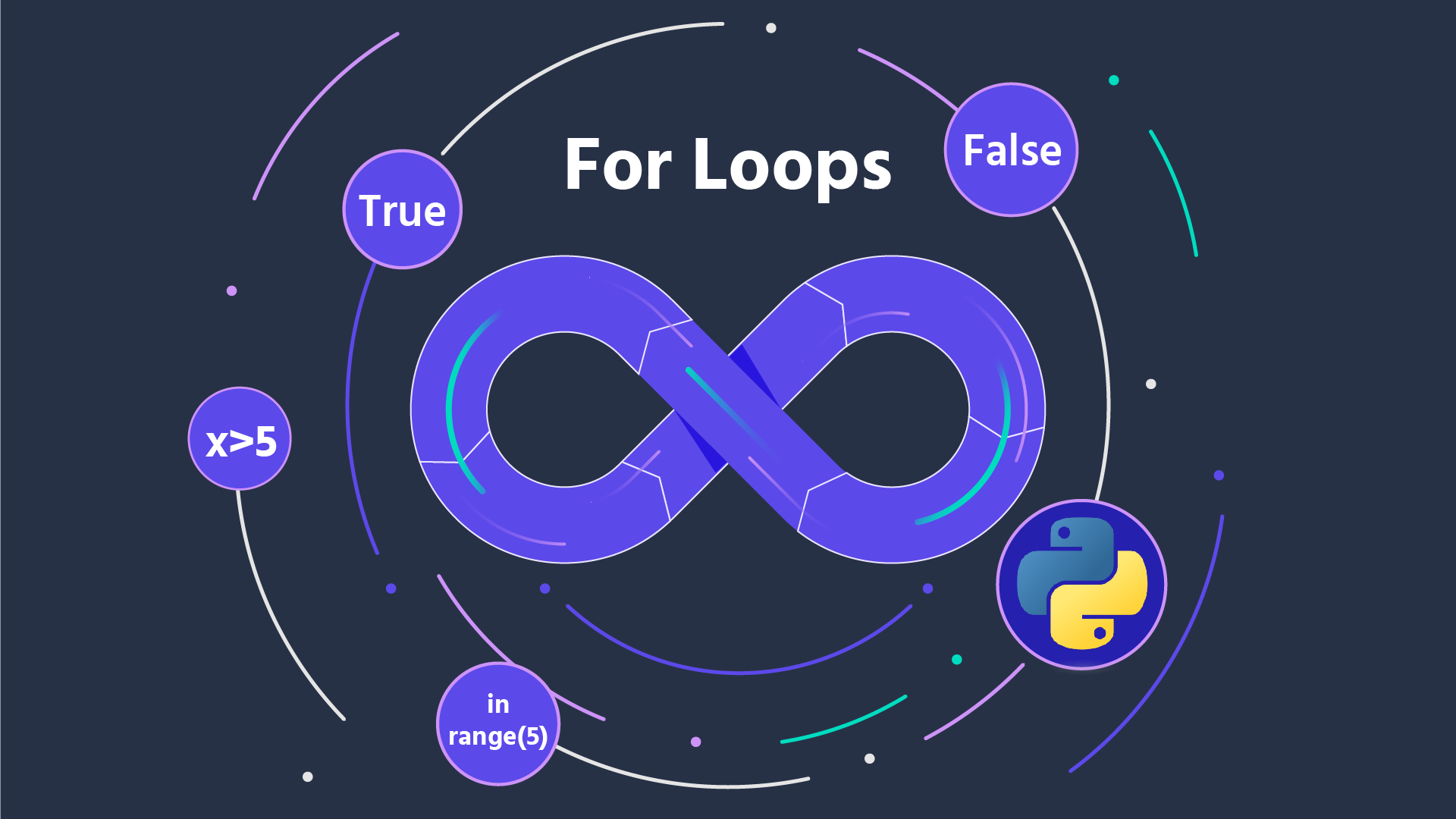 Python For Loops Beyond the Basics