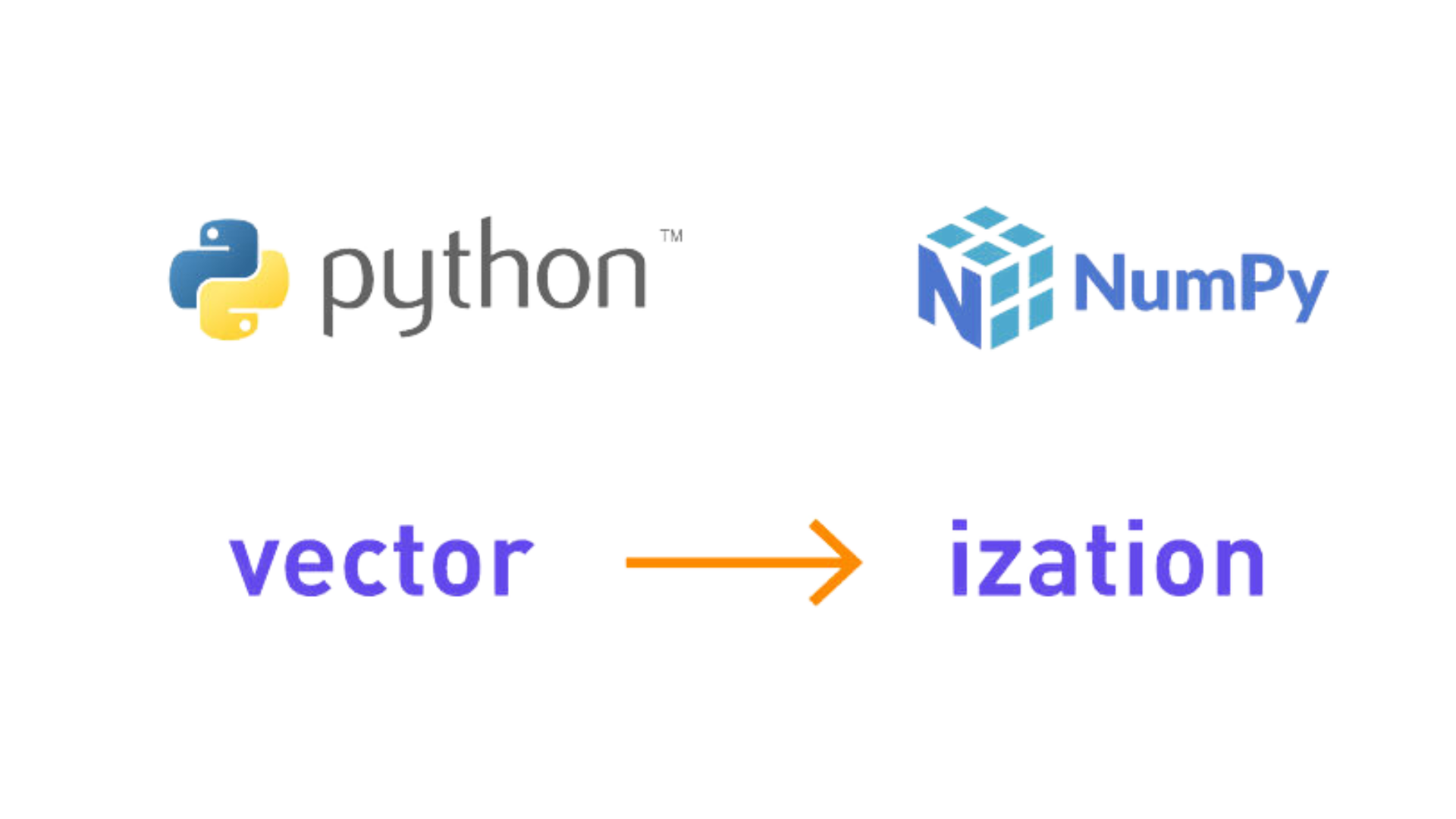 Vectorization in Python using the NumPy library allows performing ...