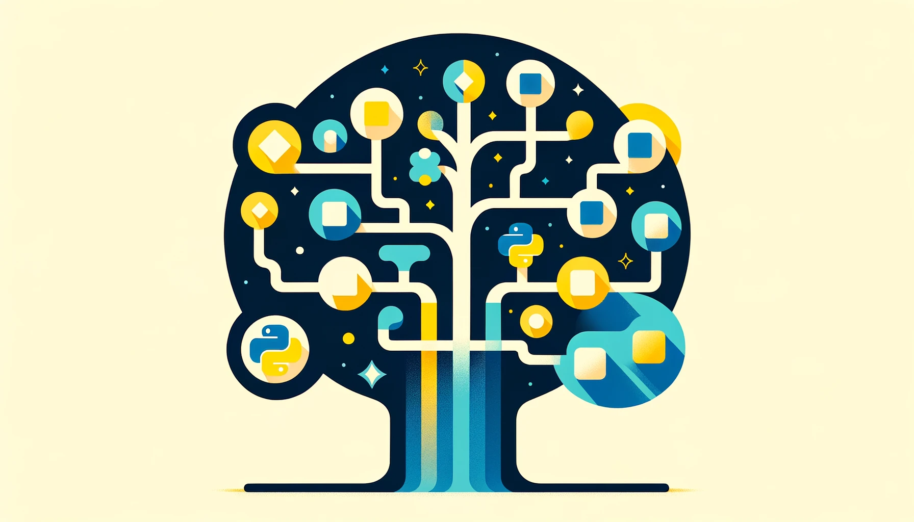 Understanding Method Resolution Order in Python